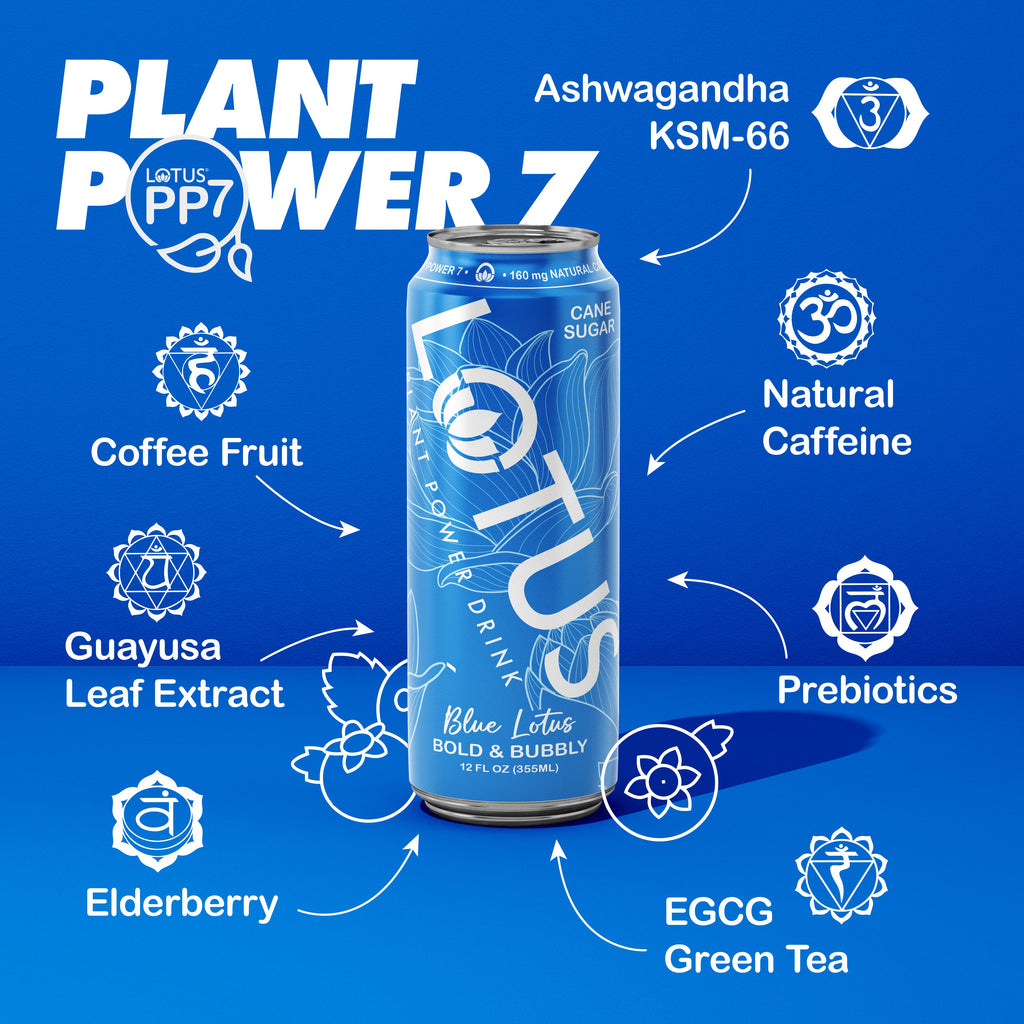 Blue Lotus Plant Power Drink™ (cane sugar)