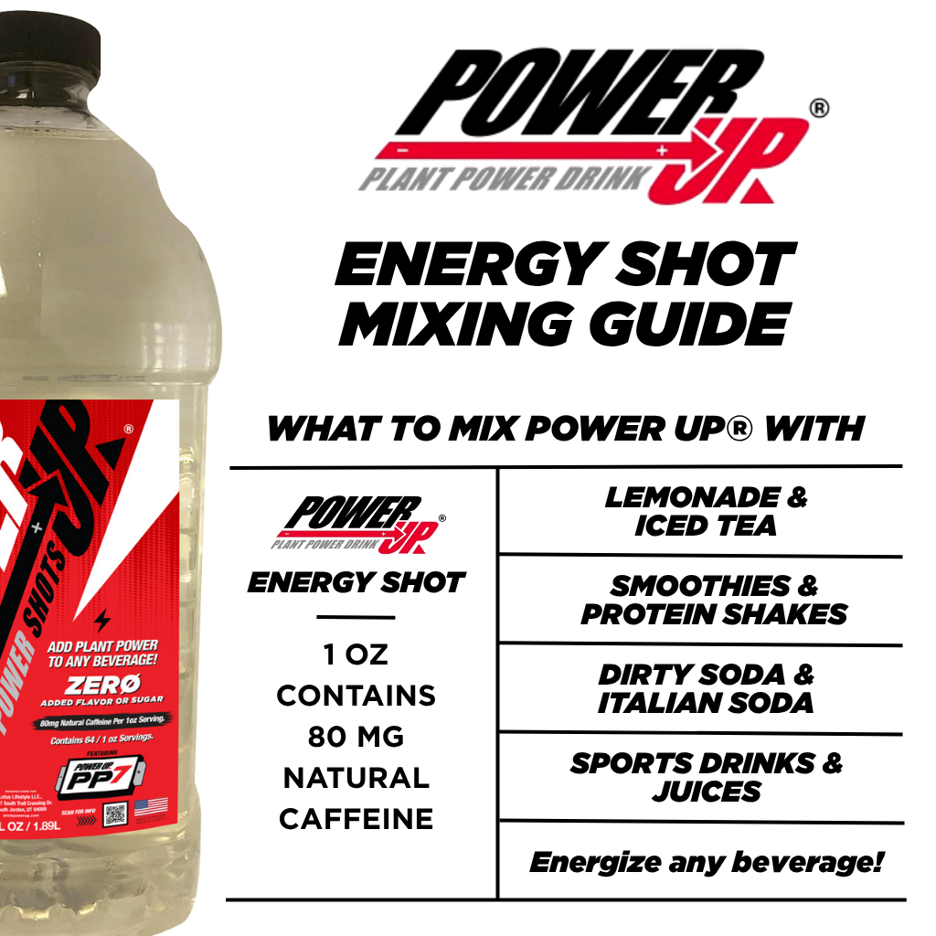 Power Up® Mixing Guide - Downloadable