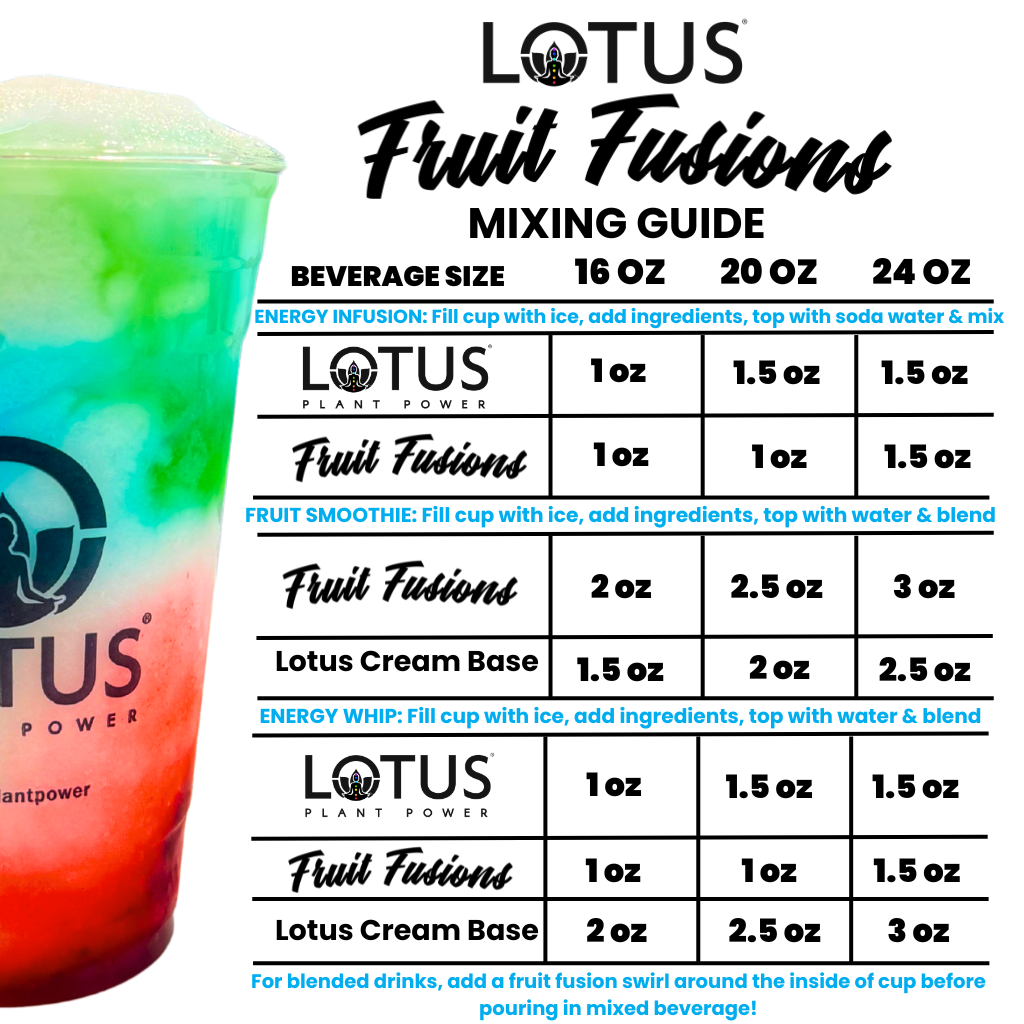 Lotus Fruit Fusions Mixing Guide