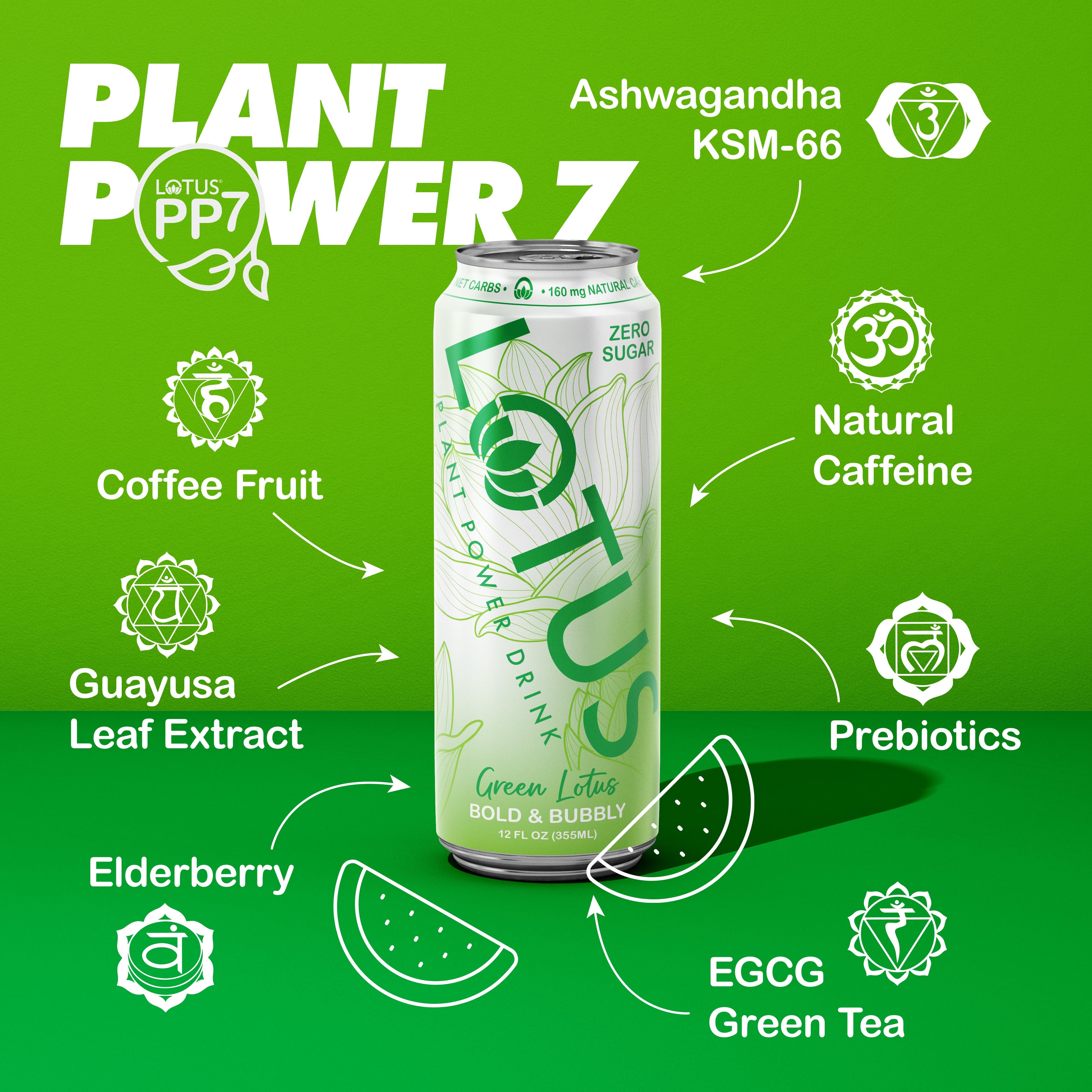 Green Lotus Plant Power Drink™ (zero sugar)