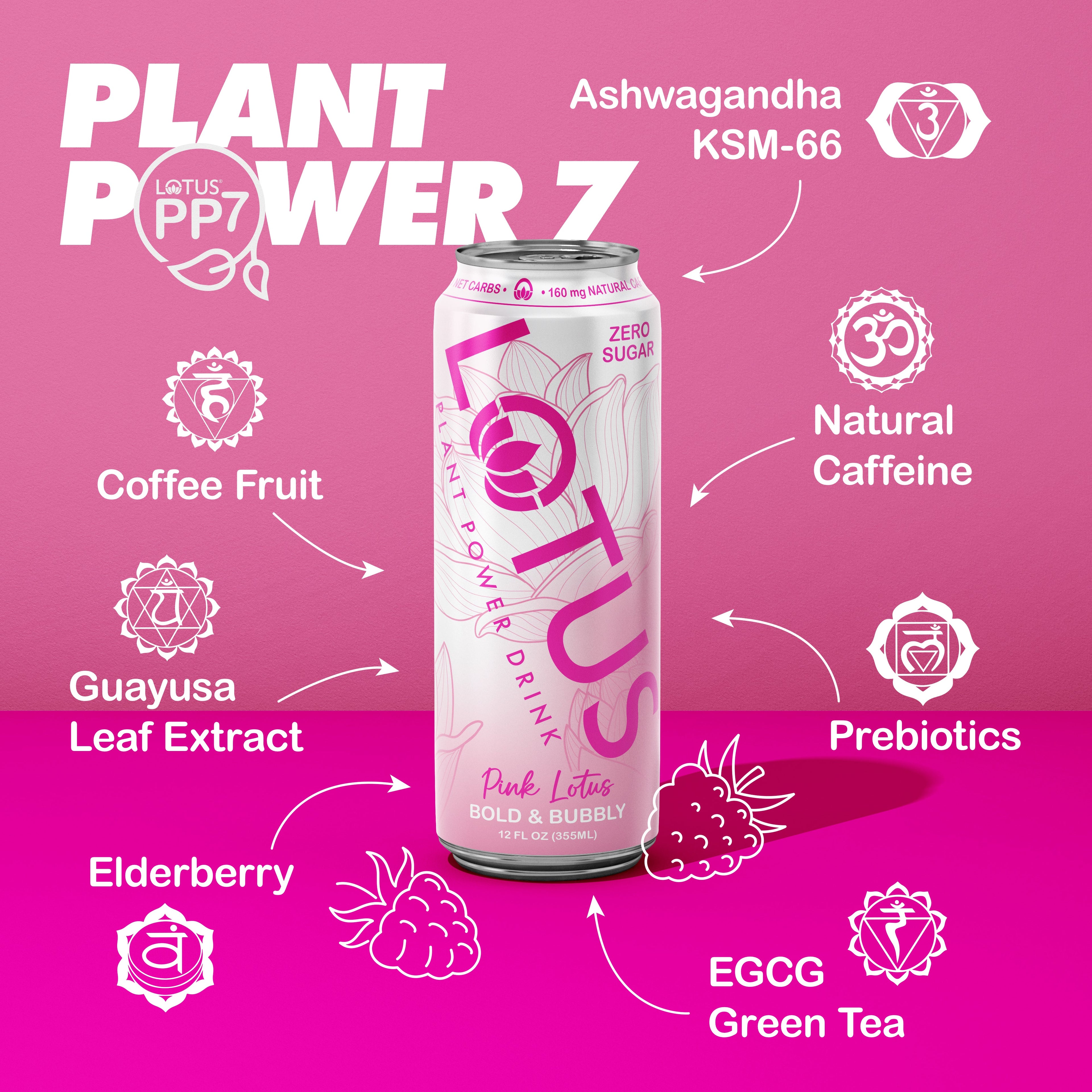 Pink Lotus Plant Power Drink™ (zero sugar)