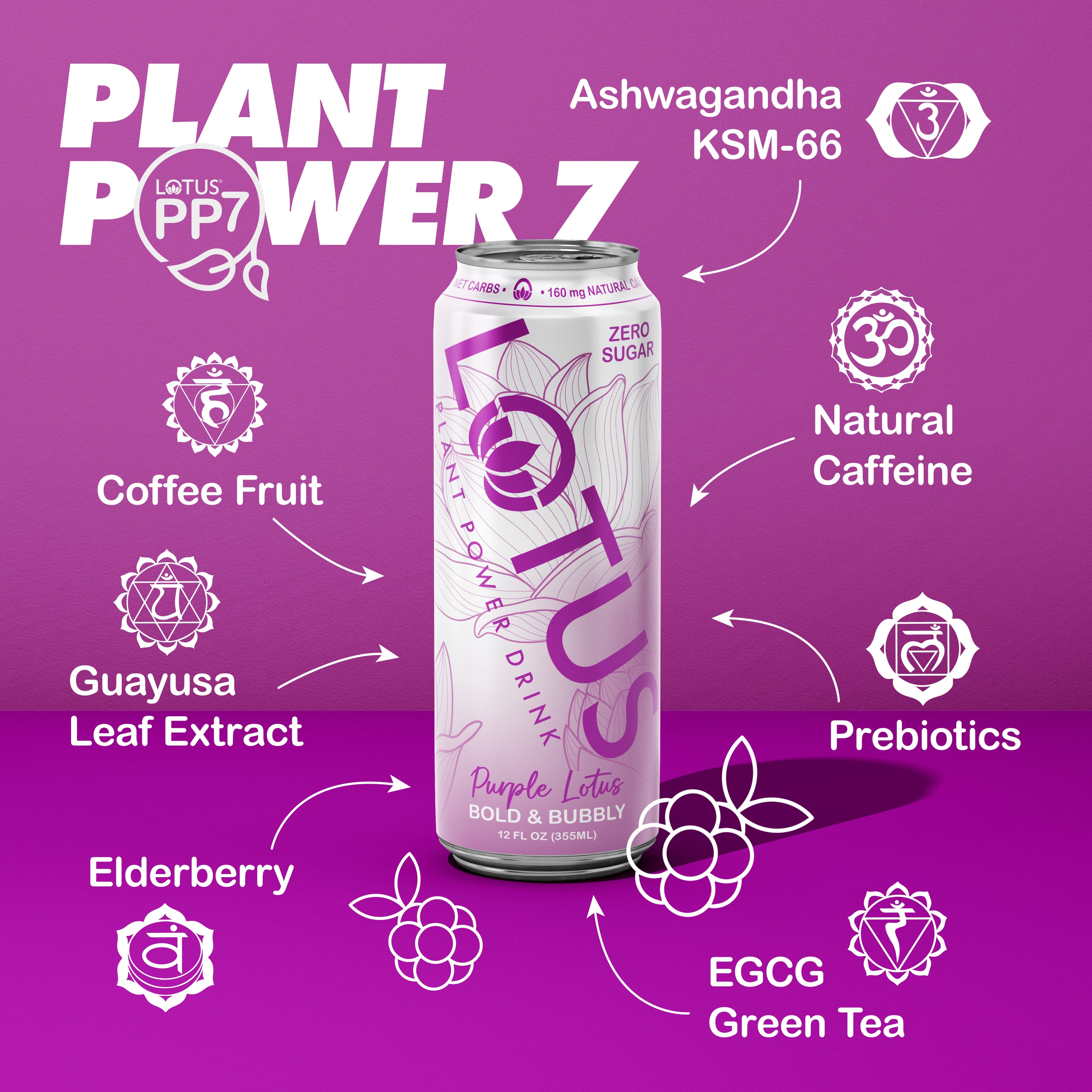 Purple Lotus Plant Power Drink™ (zero sugar)